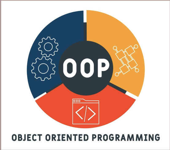 OOP Project